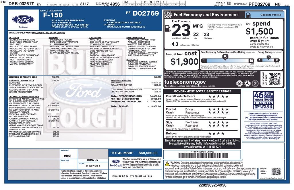 2023 Ford F-150 XLT