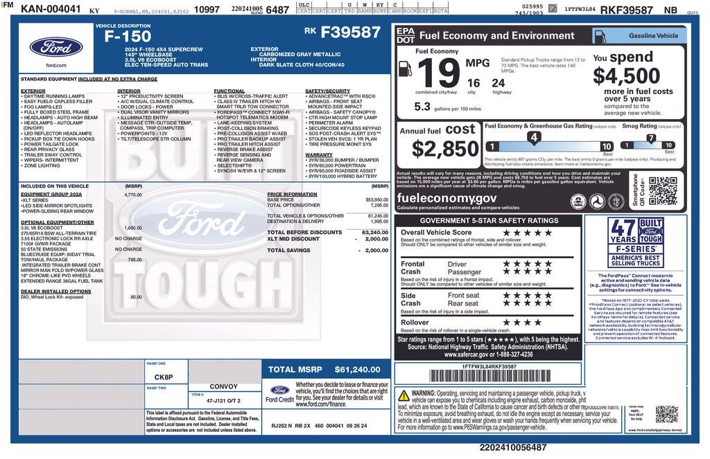 2024 Ford F-150 XLT