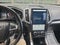 2023 Ford Edge ST